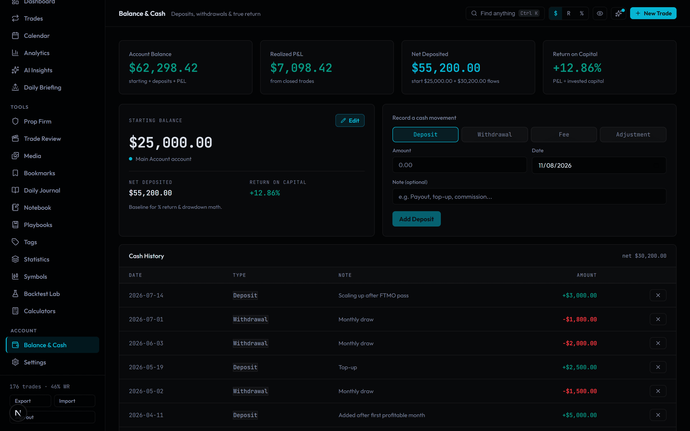 Balance & Cash in TradeGlitch