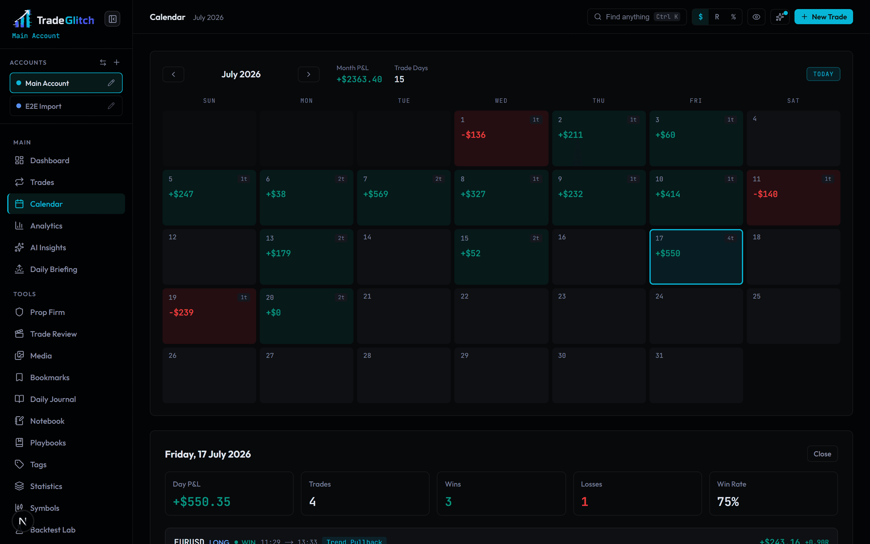 Calendar in TradeGlitch