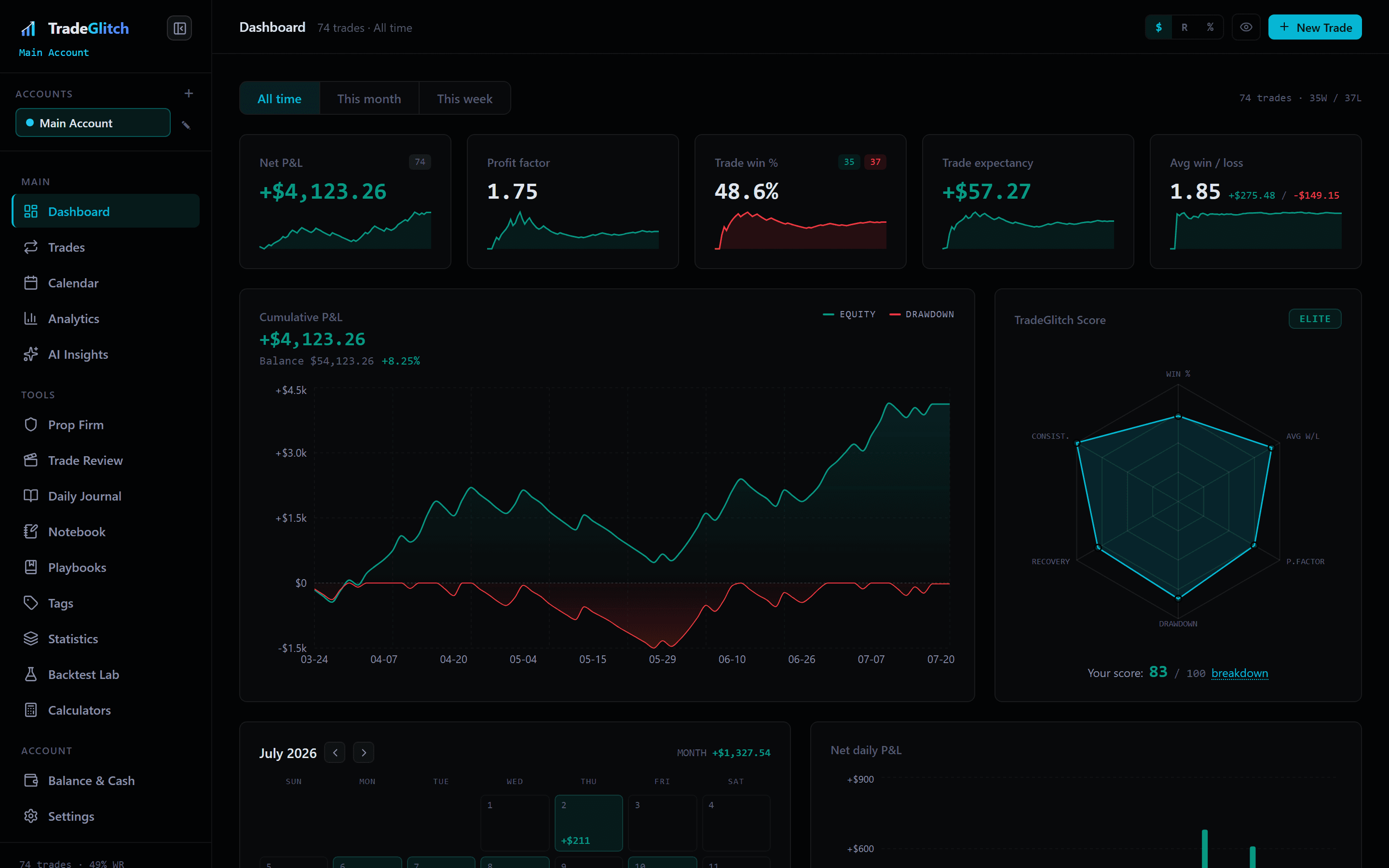 TradeGlitch app dashboard
