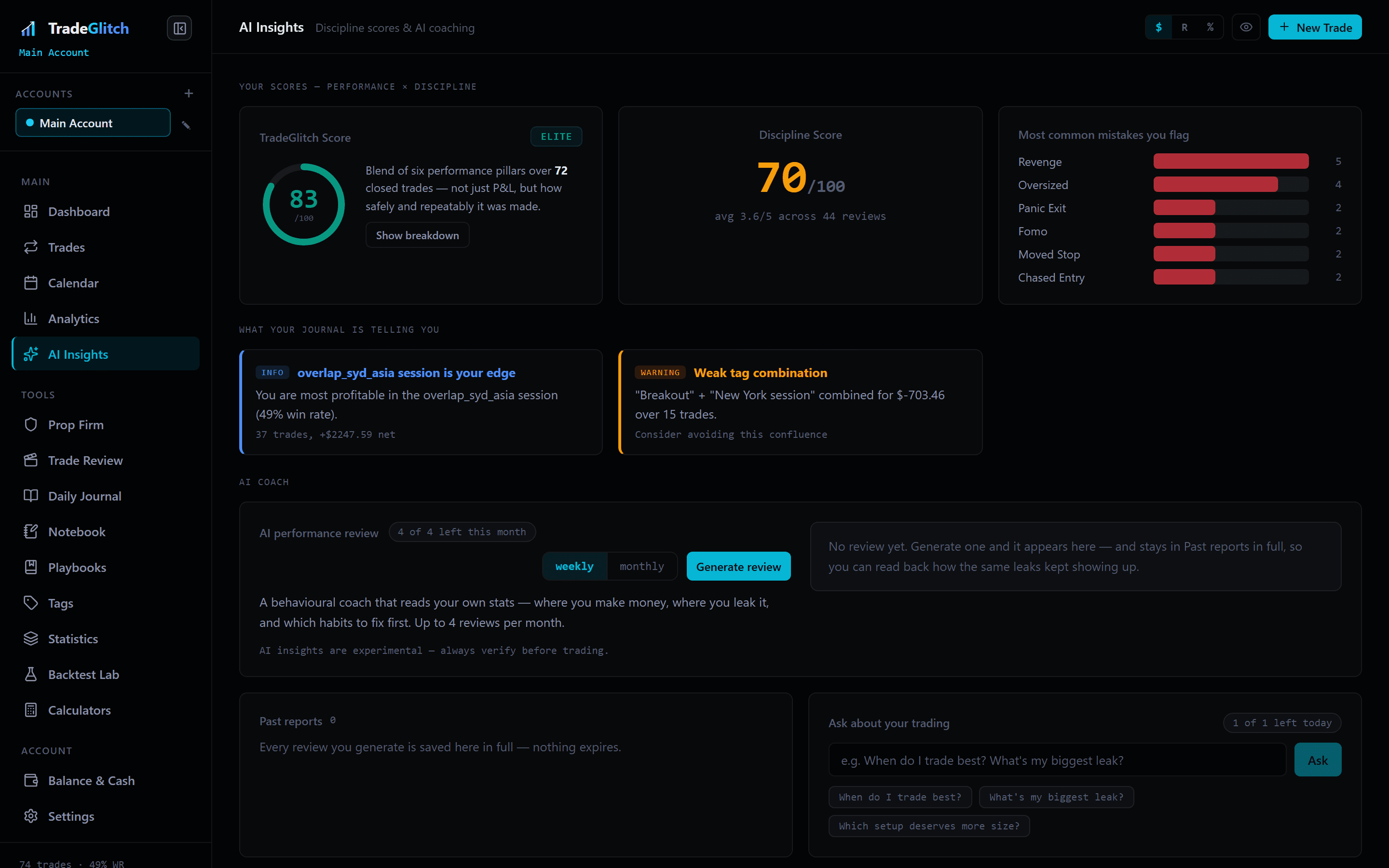 Turn repeated mistakes into rules you can track. — Insights & AI coaching in TradeGlitch