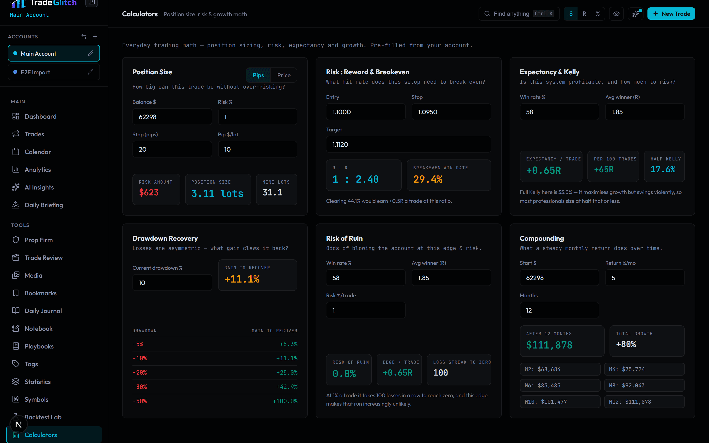 Calculators in TradeGlitch