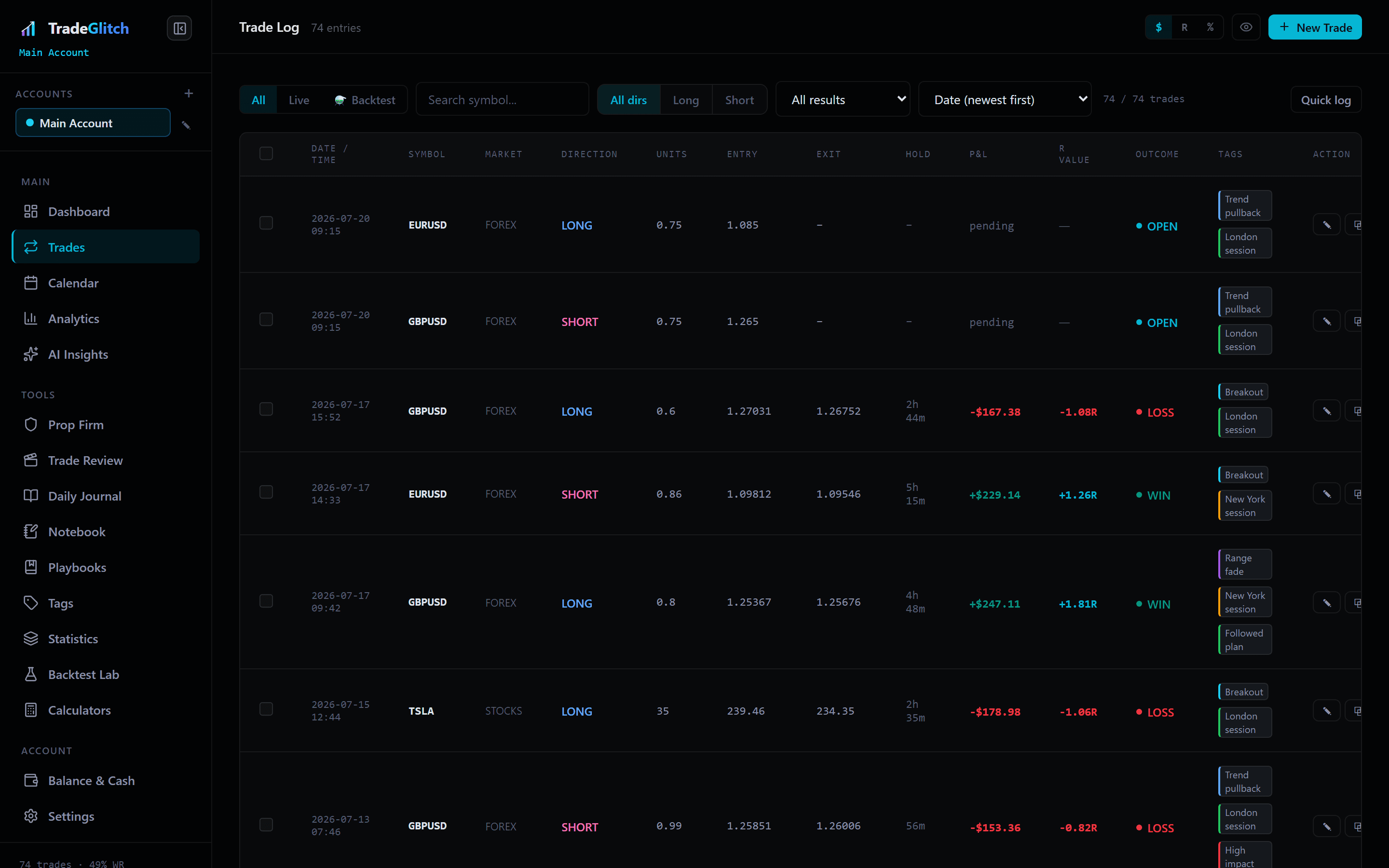 Trading journal in TradeGlitch